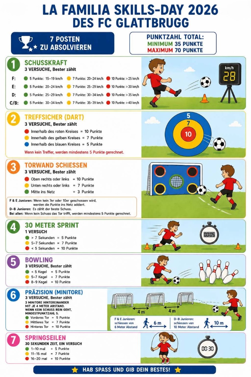 La Familia Skills‑Day 2026 – Gemeinsam für unseren Verein